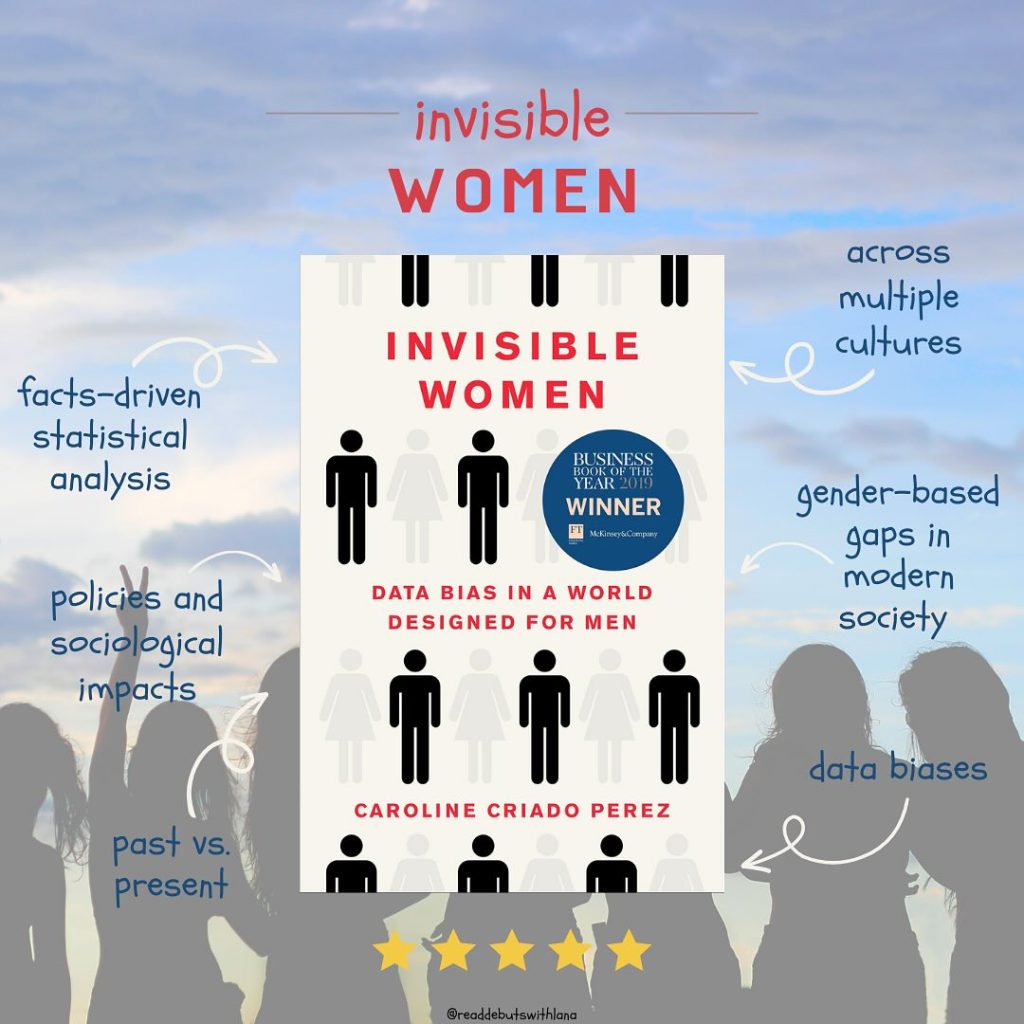 Invisible Women – Caroline Criado Perez